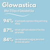 Load image into Gallery viewer, Glowastica Face Sculpting Tool Benefits